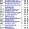 Workreap-backlink-dofollow-seo-sample-lisa-j