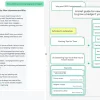 workreap-mindmap-sample-2