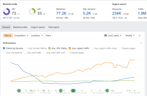 Workreap-Backlink-Sample