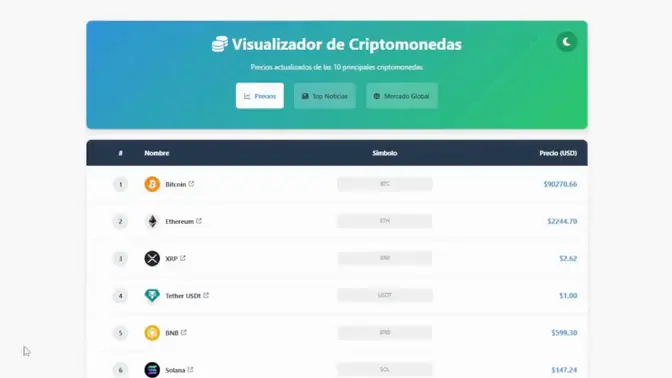 Visor de precios de criptomonedas