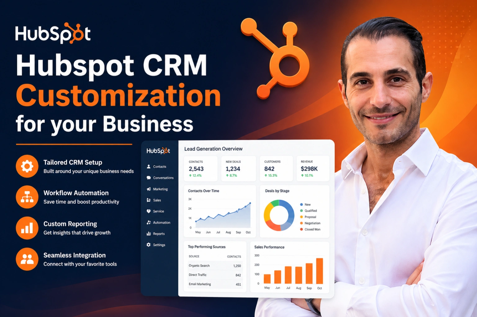 Personalización del CRM de Hubspot para tu negocio