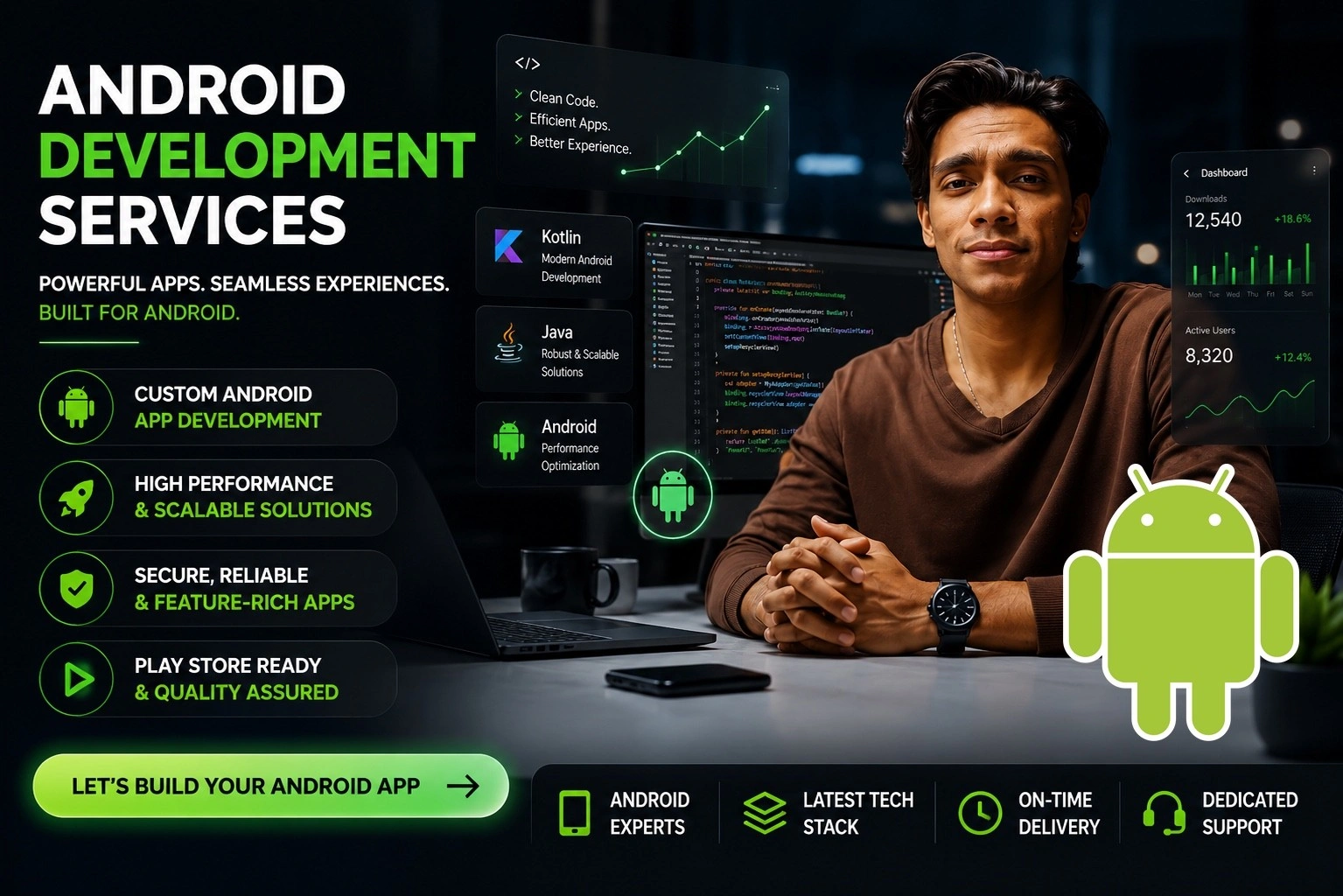 Crea aplicaciones de Android de alta calidad y optimizadas