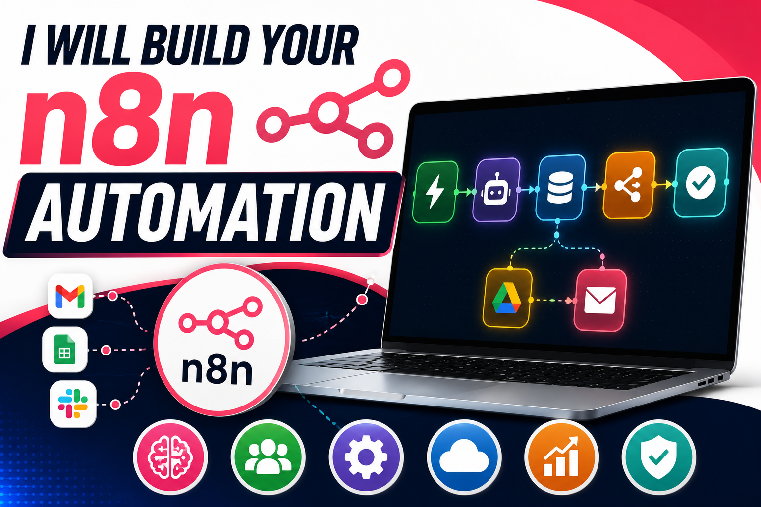 Haré tu automatización n8n