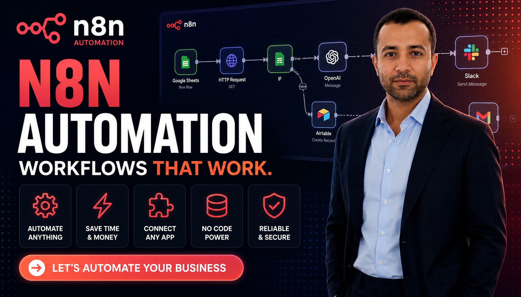 Crear automatizaciones de flujos de trabajo n8n