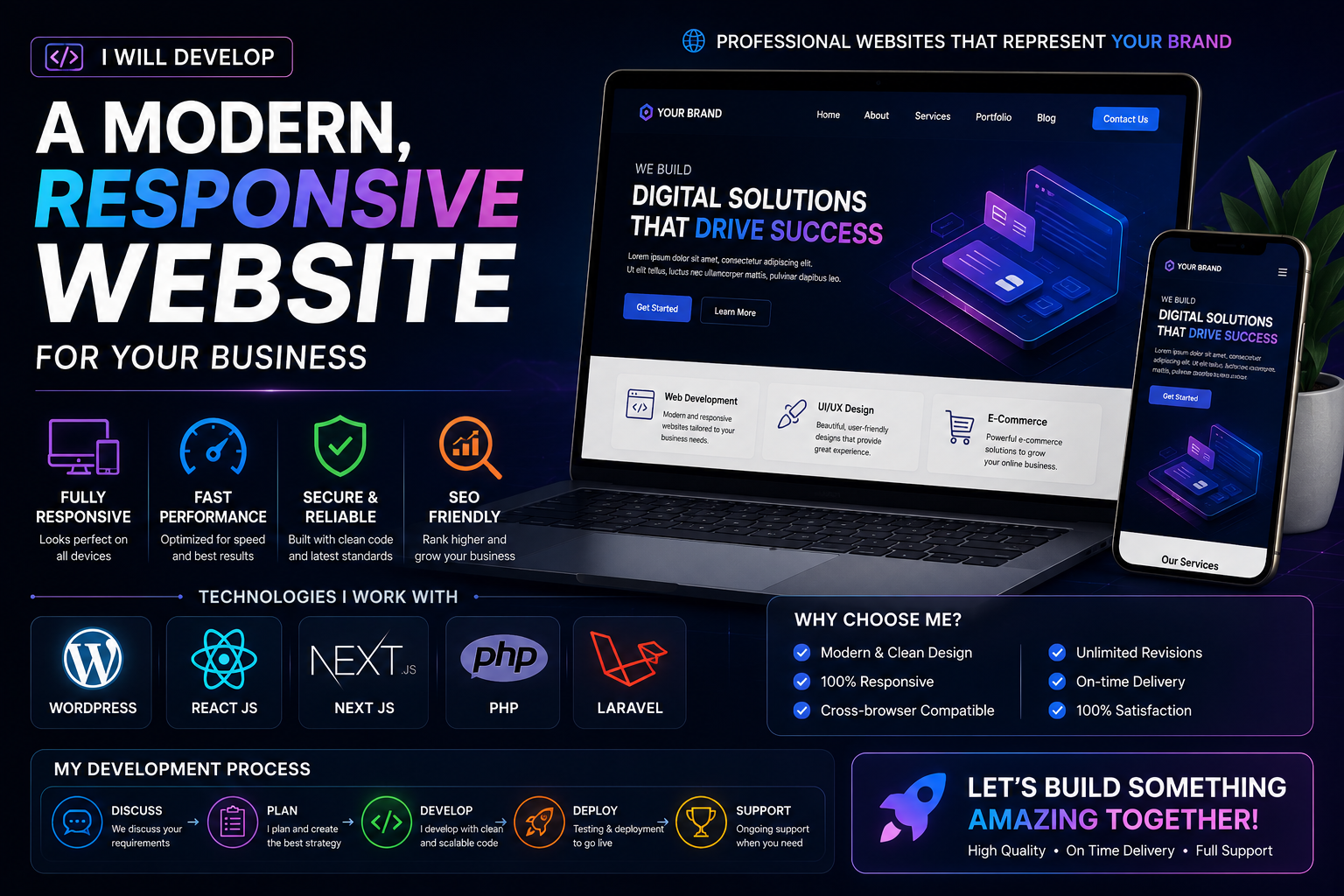 Desarrollaré un sitio web moderno y receptivo para tu negocio