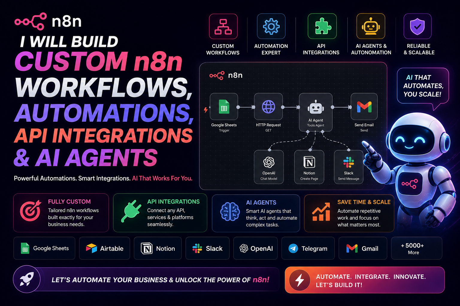 Construiré flujos de trabajo personalizados de n8n, automatizaciones, integraciones de API y agentes de IA