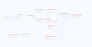 Patient_Appointment_Booking_According_to_Old_New-1785771296.png