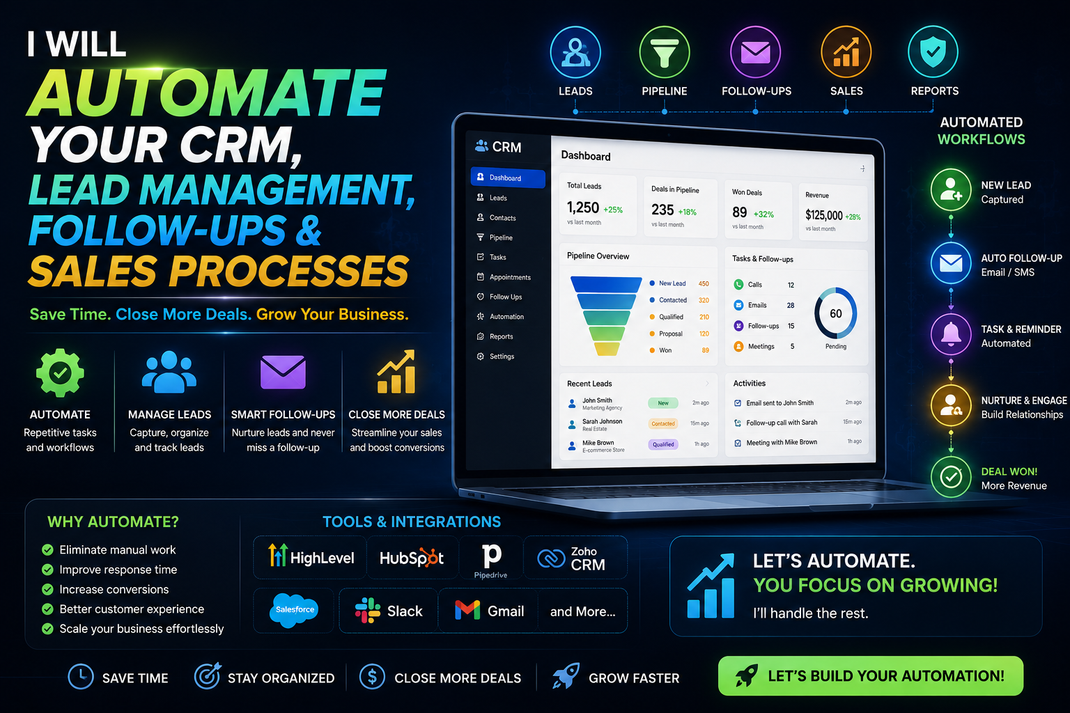 Automatizaré su CRM, gestión de leads, seguimientos y procesos de ventas